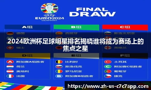 2024欧洲杯足球明星排名揭晓谁将成为赛场上的焦点之星