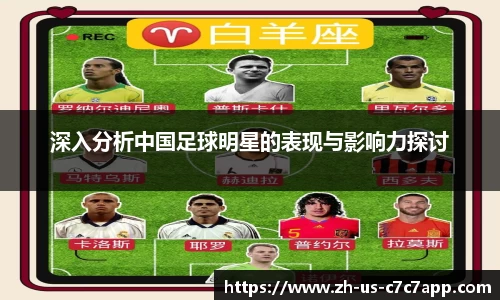 深入分析中国足球明星的表现与影响力探讨